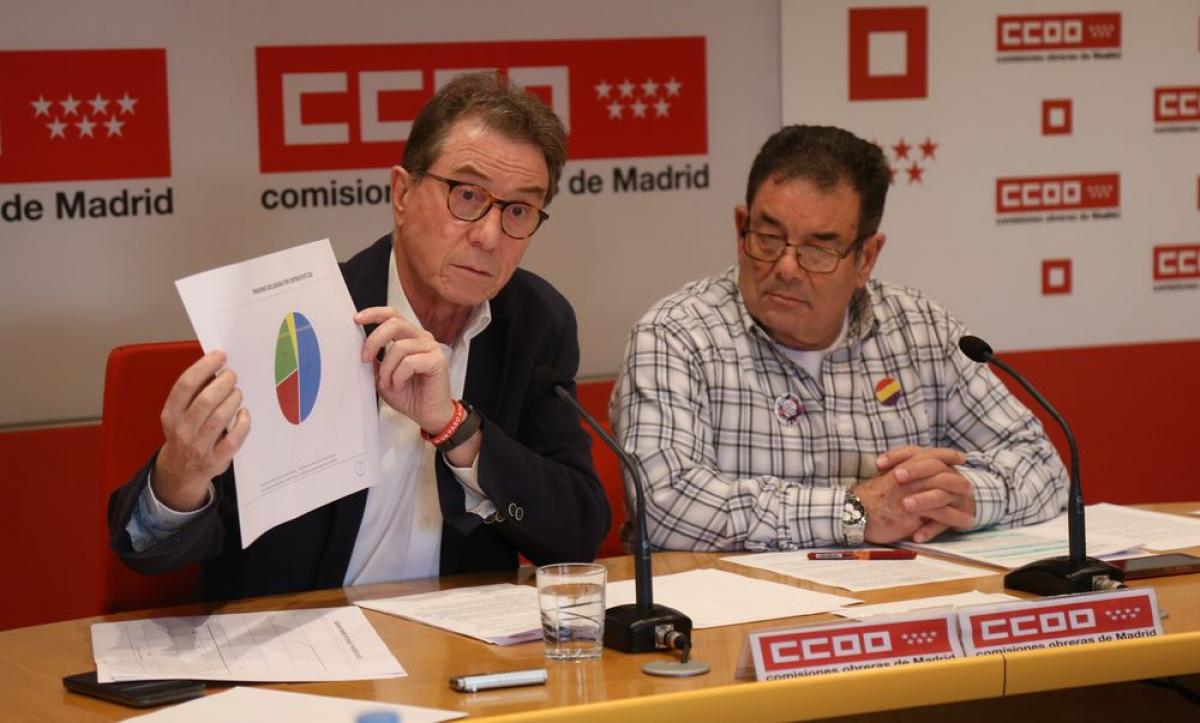 Rueda de prensa concentracin por unas pensiones dignas