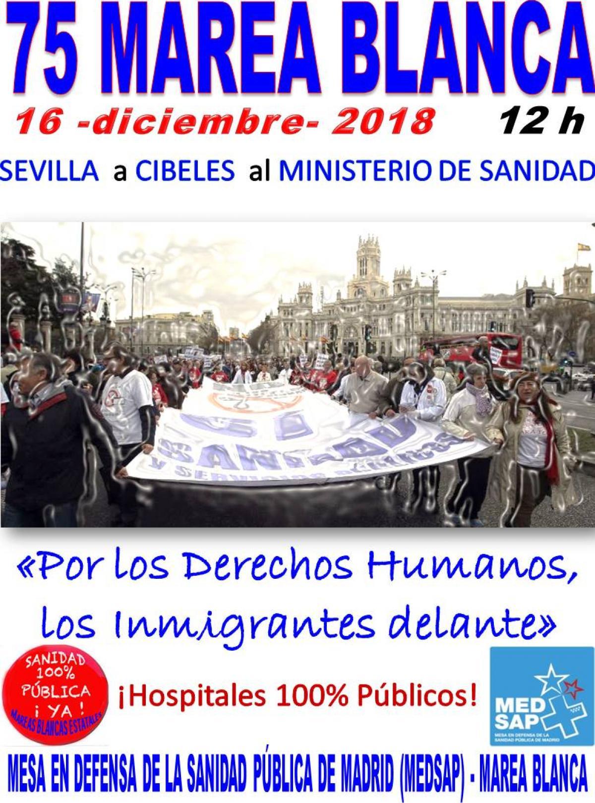 Cartel Marea Blanca