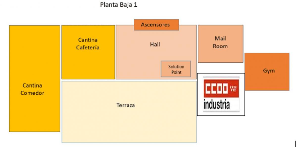 Plano Seccin Sindical CCOO