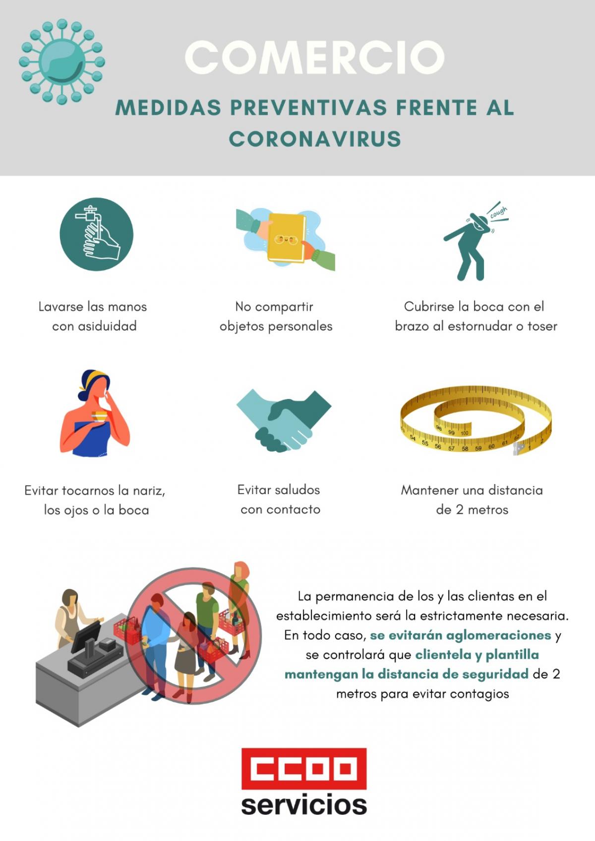 Medidas preventivas frente al Covid19 si trabajas en comercio