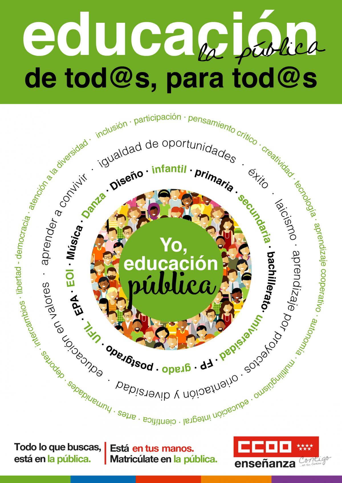 Matriclate en la escuela pblica