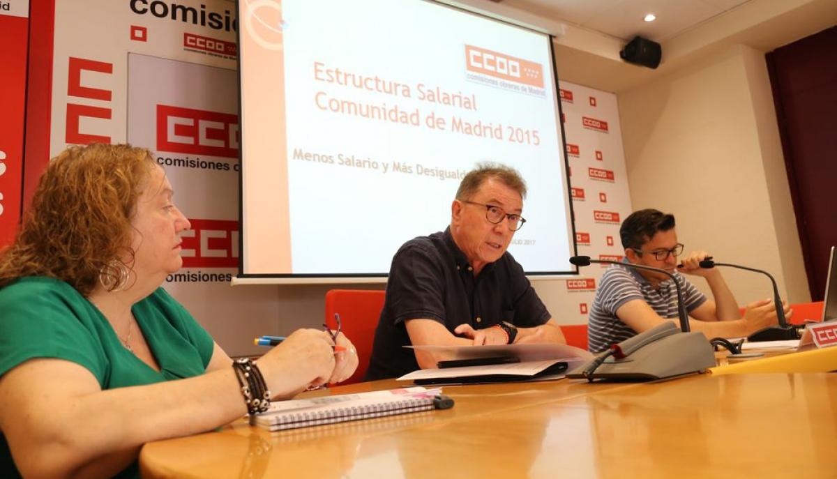CCOO denuncia la disminucin de los salarios y el crecimiento de la desigualdad en la Comunidad de Madrid
