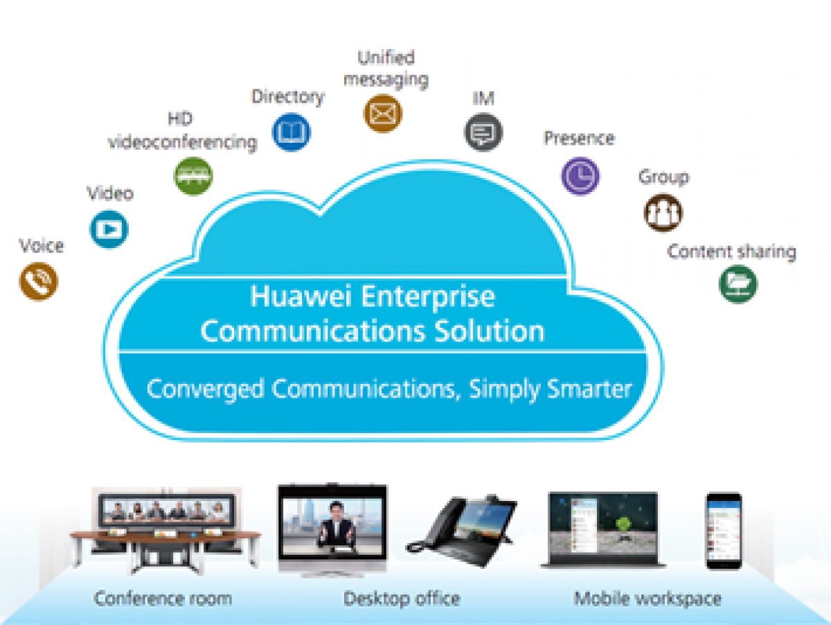 Huawei CCOO Madrid INSISTE: TELETRABAJO YA...pero PARA TODOS / CCOO Madrid insist TELEWORKING NOW.... but FOR EVERYBODY