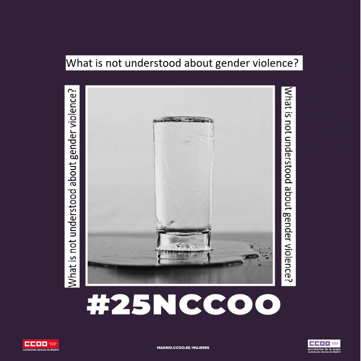 What is not understood about gender violence?