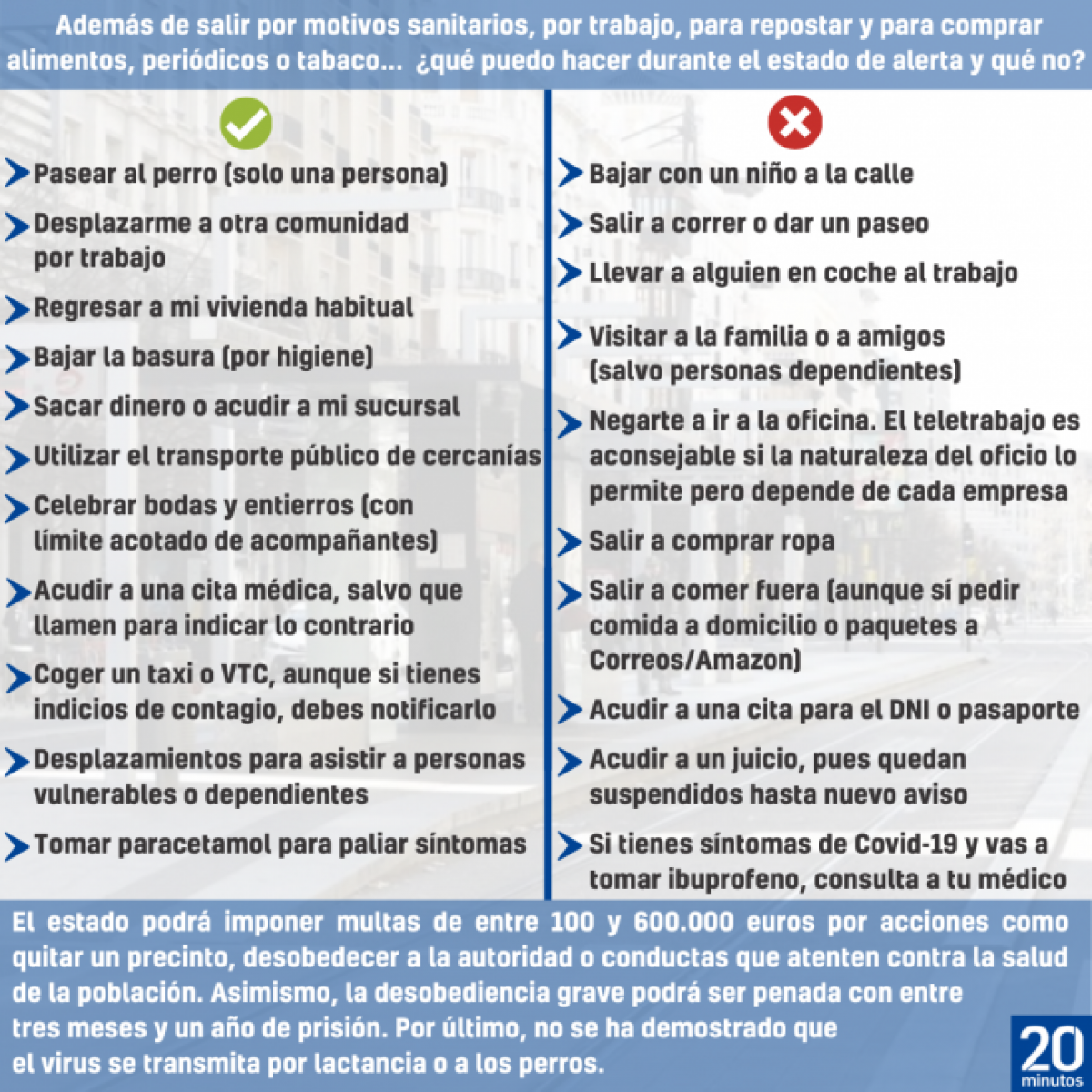 Lista de qu se puede y qu no se puede hacer durante el estado de alarma.