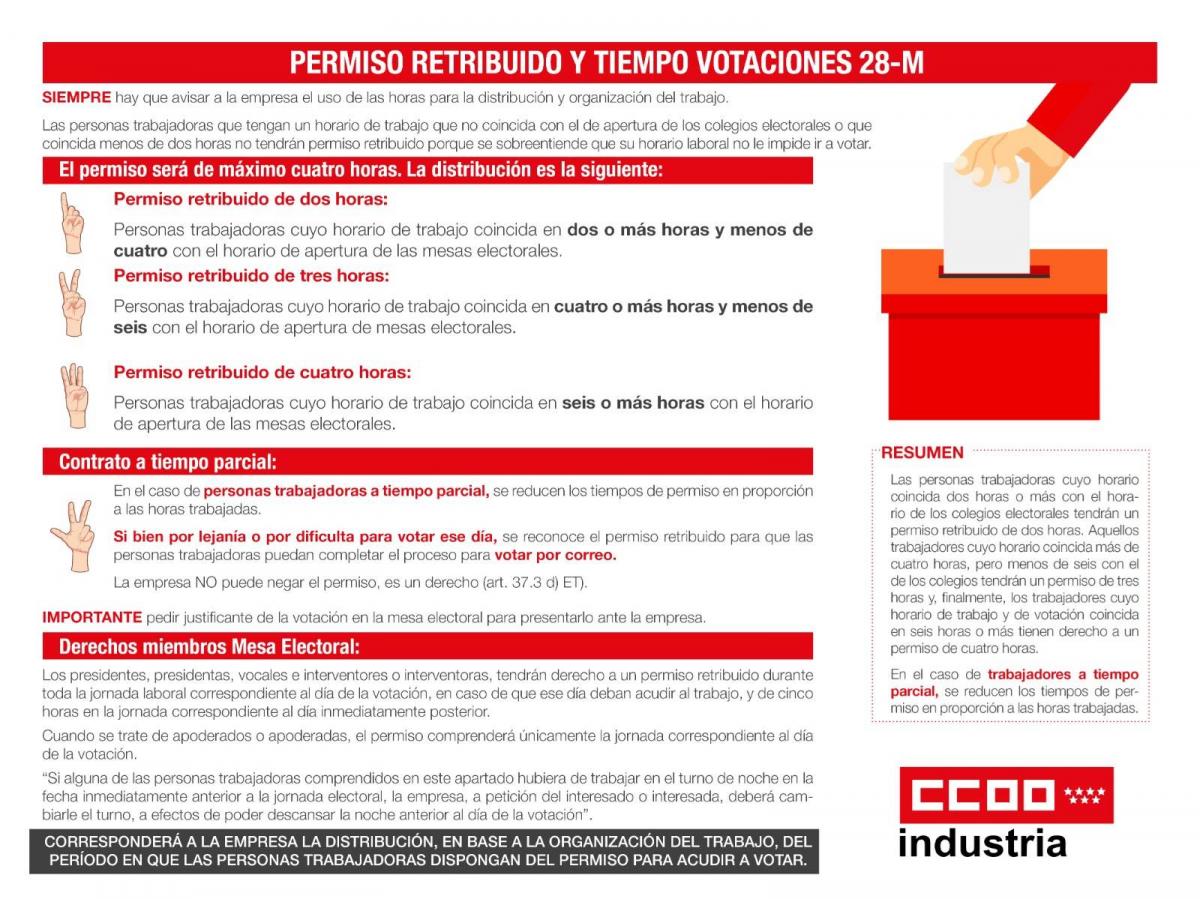 Permiso retribuido y tiempo para votar